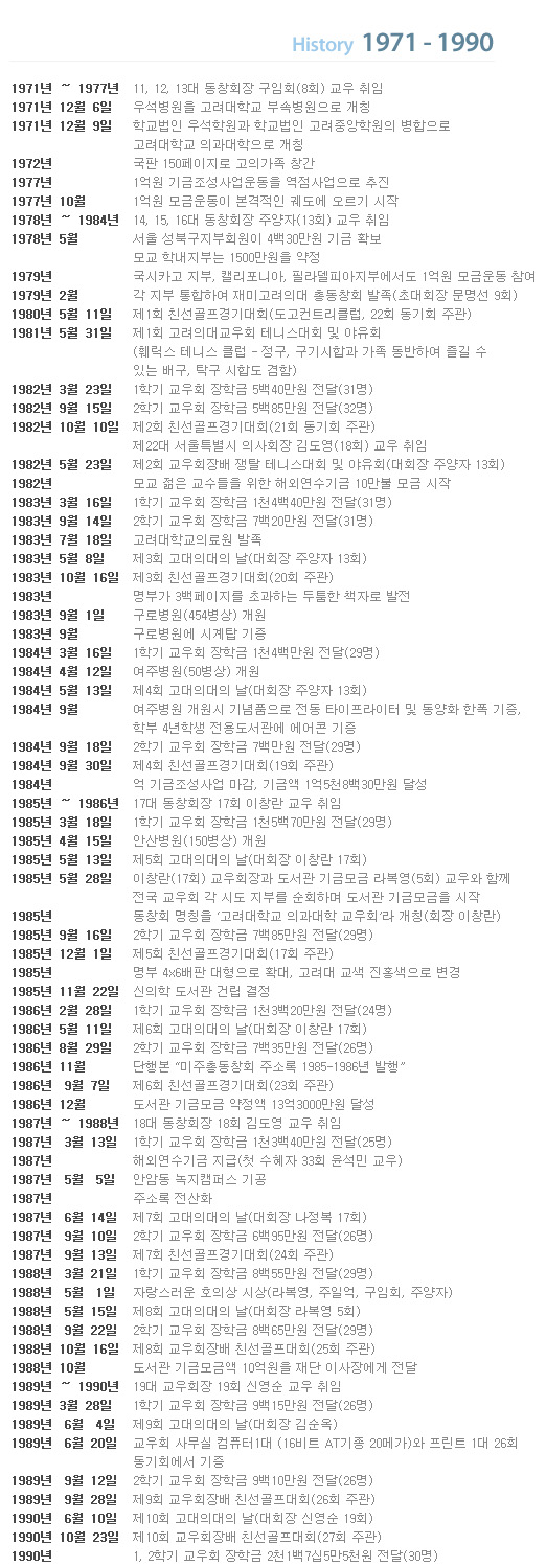 history1971.jpg