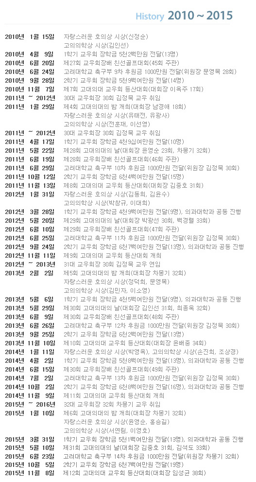 history_2010.jpg