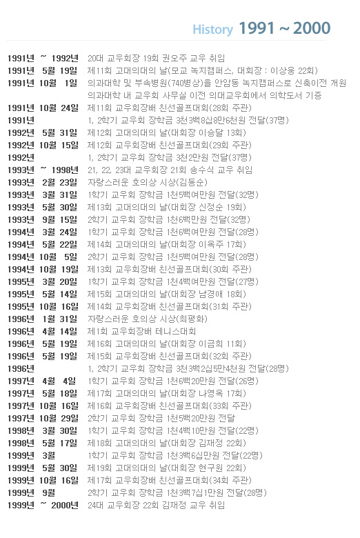 history1991.jpg